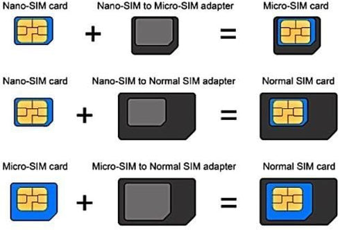 eTECH 3-Pack (9 SIM Card Adapter KIT by Noosy Total Adapters: Nano to Micro, Nano to Regular, Micro to Regular)