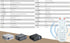 Universal Projector Remote Control for Acer, BenQ, Dell, Eiki, Epson, Fujitsu, Hitachi, Infocus, and more