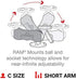 RAM Mounts Double Socket Arm RAM-201U-B Short Arm, Compatible with RAM C Size 1.5" Ball Components