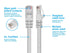 Monoprice 20FT 24AWG Cat6 550MHz UTP Ethernet Bare Copper Network Cable - White
