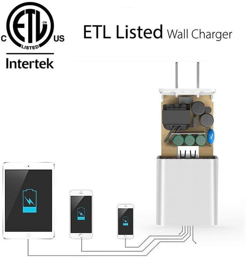 MFi Certified iPhone Charger Travel Home Wall Charger and Charging Cable for iPhone 14, 13, 12, 11, SE, X, 8