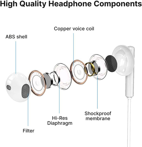 MFi Certified iPhone Wired Lightning Headphones for 11, 12 Pro Max, 13, 14, XR, SE - Earbuds with Microphone & Volume