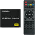 COSOWELL 4K Media Player for USB Drive & SD, Ultra HD Digital Signage