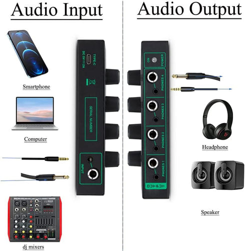 4 Channels Headphone Amplifier with 1/4" and 1/8" TRS Jack Input for Dj Mixer Headphone Mixer Amps Headphone Splitter with Separate Volume Control Output for Speaker Or Monitor Headphone