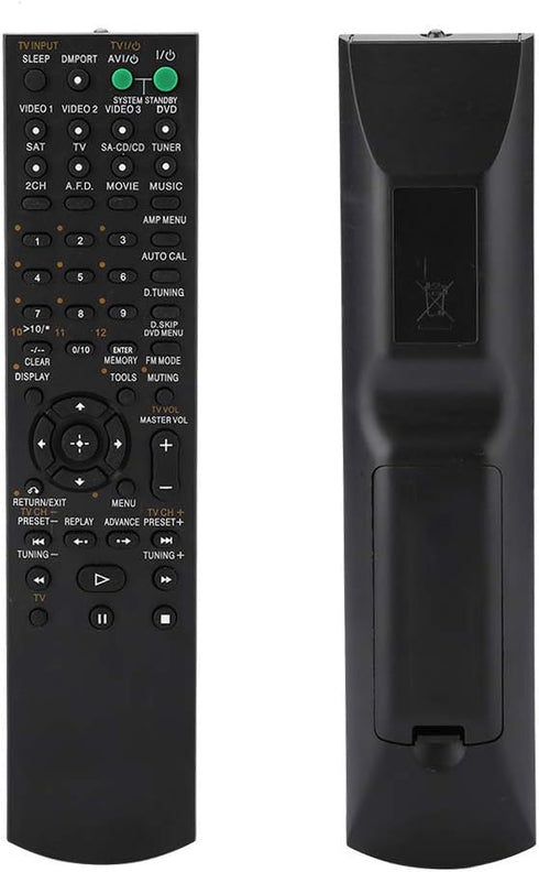 Smart Remote Control Replacement for AV System rm-aau019 rm-aau005 rm-aau013 rm-aau025