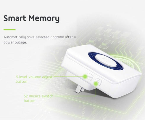 Wireless Indoor Motion Sensor Alarm, Bed Alarm and Fall Prevention for Kids/Elderly/Dementia Patients (2 Motion
