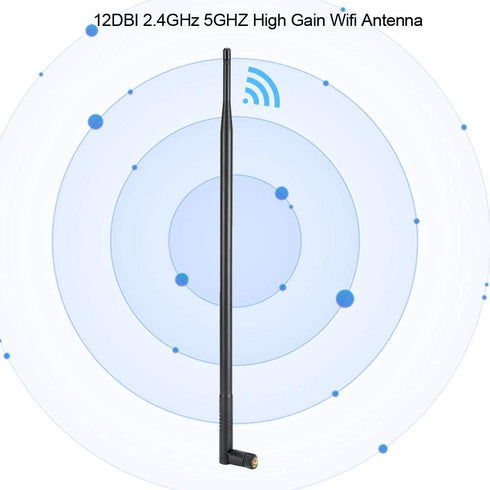 12DBi Antenna, 2.4G/5G Dual Band High Gain Long Range Antenna with RP SMA Connector for Network Routers