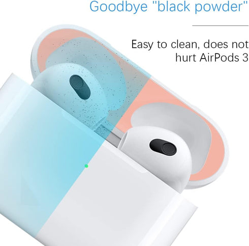 Senbos 3 3rd Metal Dust Guard for Apple AirPods Case Ultra Slim Protective Film, Scratch-Resistant Cover, Prevents