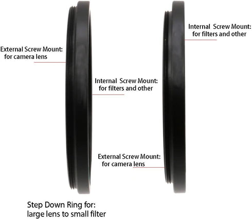 LingoFoto FS2067 95mm to 86mm Metal Step Down Ring Filter Adapter for 95mm Camera Lens & 86mm Filters