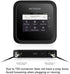slinkdsco 4G 5G TS9 M7 MR6110 MR6150 MR6500 M6 M1 MR1100 MIMO Antenna External LTE Dual Antenna Compatible with Netgear