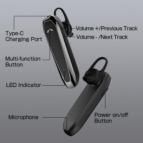 Sungive Headset, V5.3 33 Headset Bluetooth Wireless Handsfree Earpiece with Noise Cancelling Mic, Hours Talking Time