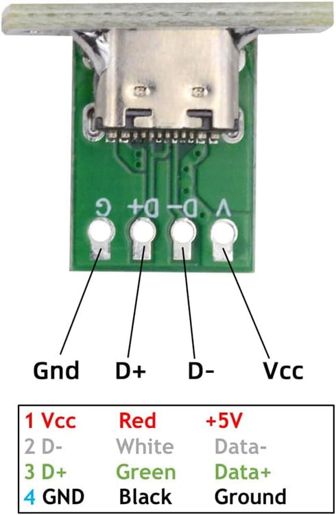 NFHK DIY OEM 5pcs/Set Type C Female Socket Connector Panel Mount with PC Board 24pin USB 2.0