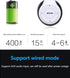 Upgraded Hybrid Noise Cancelling Headphones, Wireless Bluetooth with Mic, Fast Charging, Deep Bass, Soft-Earpads, White