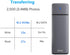 M.2 NVMe SATA SSD Enclosure Adapter, Tool-Free USB 3.2 Gen2 10Gbps External NVMe to USB PCI-E SATA