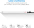 Rechargeable Active Stylus Pencil Compatible with Apple iPad, Fine Point Stylist for Touch Screens and Other Tablets
