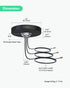 LINOVISION 4G 3-in-1 2X 4G 1x IOT-R32, IR302, RUT241/RUT240 LTE MIMO and WiFi Combo Antenna, LTE and Dual Band Wi-Fi
