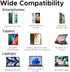 ELUTENG USB C to HDMI Adapter, Type C Female to HDMI Male Converter, 4K@60Hz Support