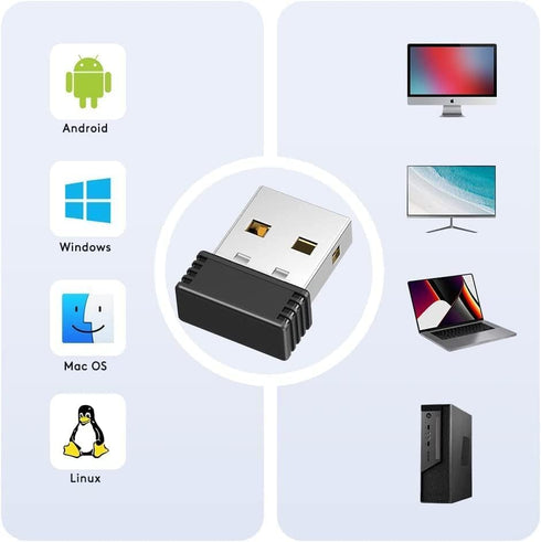 WFB 1 Mouse Jiggler Undetectable Silent Portable USB Mouse Mover Simulator, Auto Random Cursor Movement to Keep