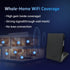 XLQJVPO 2T2R 2.62ft Antenna Dual Band Wi-Fi Moving Antenna with Extension Cable for PC Desktop Computer Motherboard