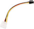4-Pin Molex to 6-Pin PCI-Express Adapter Power Cables, 4-Pin Male to 6-Pin PCI-Express Female Graphics Card Cable