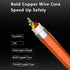 5 in 1 Multi Charging Cable, Short Universal USB Keychain Cable for Travel, Portable Nylon Braided Charging Cord