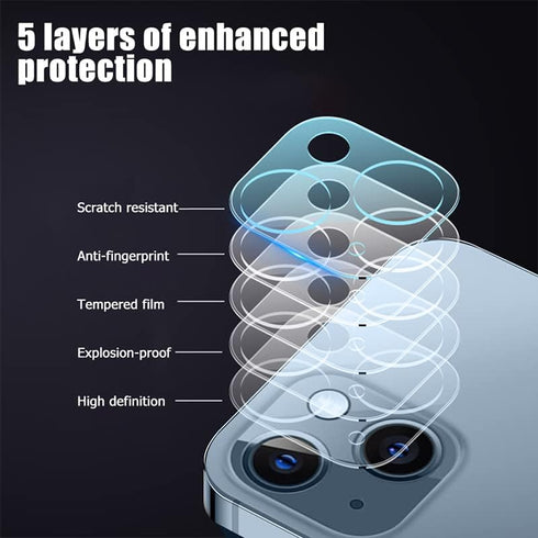 3PCS Tempered Glass Rear Back Camera Lens Protector for iPhone 15/15 Plus - HD Clear Full Coverage Guard