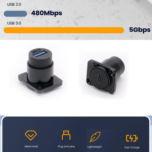 USB C to USB 3.0 Adapter Pack of 2, Panel Mount TYPE C-USB3.0 Female Converter for Data Transfer and Fast Charging