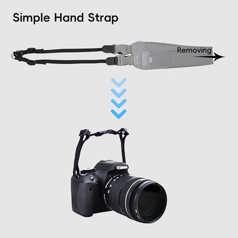 Universal Shoulder Neck Strap for DSLR Camera,Soft Neoprene Neck Belt Strap with Quick-Release,Camera Strap for X100V Canon R5 R6 R7 R RP 5DM4 6DM2 7DM2 90D Nikon D850 D750 D7500 Sony A7R V and More