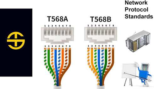 Shielded RJ45 Cat6/Cat6a Connectors - Gold Plated Pass Through 23AWG Modular Plugs (60 PCS)