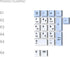 DROP MiTo DCP Pegaso Custom Keycap Set, Compatible with Cherry MX-Style switches, PBT Keys in Cherry Profile