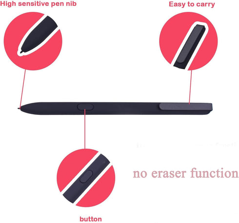 Stylus Pen for Remarkable 2 Replacement Pen for Remarkable 2 Tablet,EMR Stylus with Palm Rejection,Compatible Remarkable 1(Includes Pen Tips)