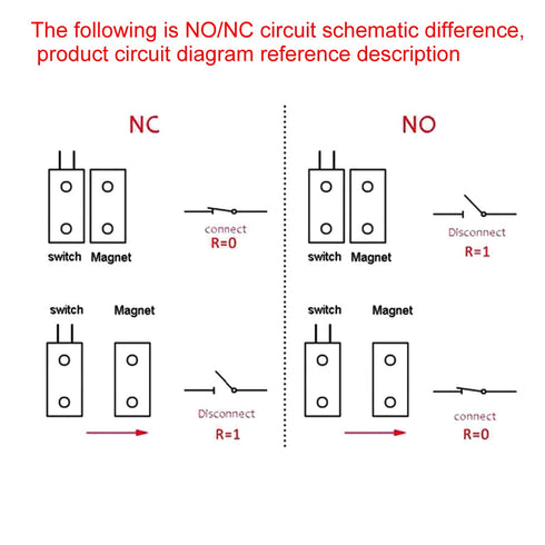 uxcell Rolling Door Contact Magnetic Reed Switch Alarm with 3 Wires for N.O./N.C. Applications OC-60