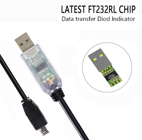 Feanteek Programming USB-1 BC250D BC296D UBC3300XLT BC246T BR330T BCD396T BC346XT (1.8M) USB Cable for Uniden Scanner