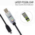 Feanteek Programming USB-1 BC250D BC296D UBC3300XLT BC246T BR330T BCD396T BC346XT (1.8M) USB Cable for Uniden Scanner