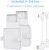 Outlet Wall Mount for Blink Sync Module 2, Mount Bracket Holder for Blink Outdoor Camera, No Messy Wires - 2 Pack