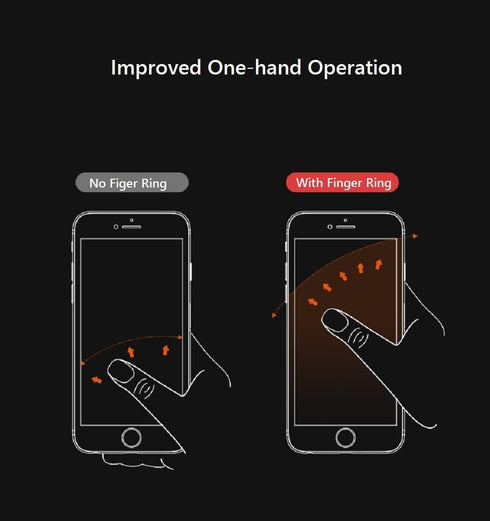 Transparent Phone Ring Holder Grip, 360 Degree Free Rotation, Clear Cell Phone Finger Ring Kick-Stand