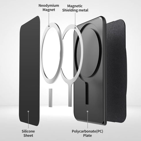 Sinjimoru Magnetic Wallet for iPhone, Magnetic Card Holder for MagSafe Wallet with Phone Grip