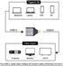 NFHK USB-C Type C Female Source to Mini Displayport DP HDTV Adapter, 4K 60hz 1080p for Tablet, Phone & Laptop