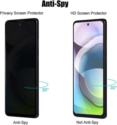 (3+3) For Motorola One 5G Ace/One 5G UW Ace/Moto G 5G (2020) (3 Pack) Anti Spy Private Tempered Glass Privacy Screen Protector and (3 Pack) Camera Lens Protector, 2.5D, Anti Scratch