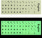 English Luminous Keyboard Stickers, Glow in The Dark Protective Film for Laptop PC Alphabet Button Layout