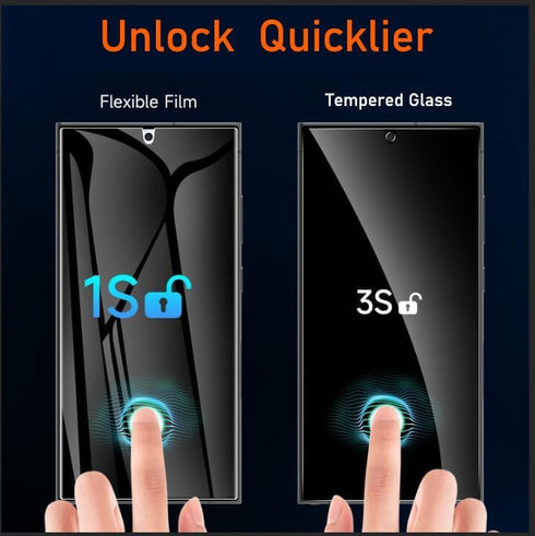 Samsung Galaxy S24 Ultra Privacy Screen Protector 2 Pack, 6.8" Anti-Spy Flexible Film, Full Coverage, Sensitive Touch,