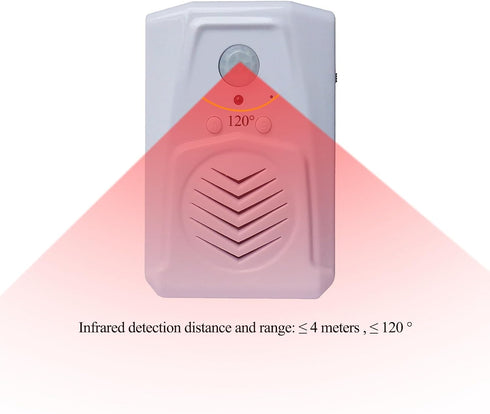 XYszpcgs MP3 Replaceable Voice PIR Infrared Motion Sensor Activated Audio Files to Play Speech for Welcome