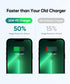 USB C Wall Charger PD 20W, Dual Port Power Delivery Fast Charge Block Plug Adapter for iPhone 15/14/13/12/11/Pro Max,