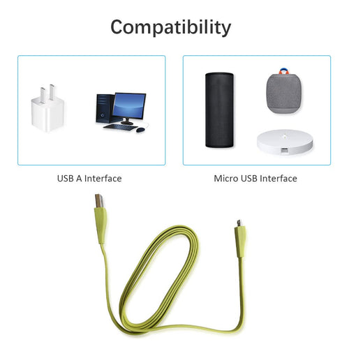 Cord Replacement for UE Boom Charger, 1.2m USB Charging Cable Compatible with Logitech Ultimate Ears Boom 3/ MEGABOOM 3/ UE Wonderboom/UE Boom/Megaboom/Mega Boom (2 PCS, Yellow)