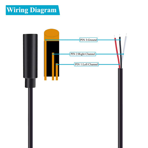 Fancasee 2 Pack Replacement 3.5mm Female Jack to Bare Wire Open End TRS 3 Pole Stereo Audio Cable