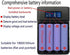 Battery Charger Case,Portable DIY Power Bank Box with LCD Display 2 USB Output,Micro and Type c Input, Smart Charger for 3.7v Li-ion Rechargeable Battery (Battery Not Included)