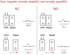 uxcell N.C. Recessed Wired Security Window: Door Contact Sensor Alarm Magnetic Reed Switch White RC-33, 2pcs