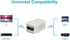 Monoprice 106852 Keystone Jack HDMI Female to Female Coupler Adapter - White