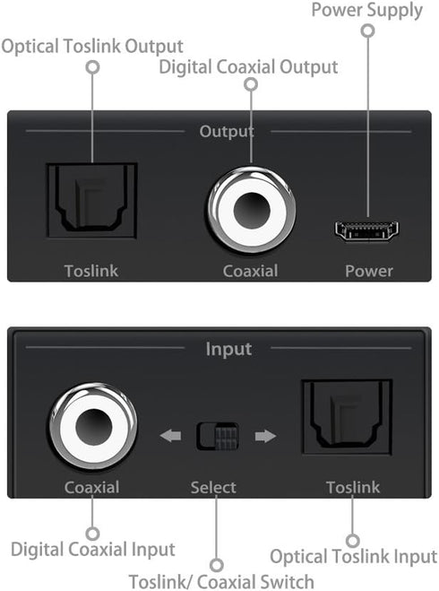 Bi-Directional Coax Digital Audio Adapter - Converter for Coax to Optical or Optical to Coaxial