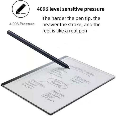 Bimahoo 2,Stylus 4096 5 EMR Stylus Compatible with Remarkable Pen with Eraser, Pressure Levels, Palm Rejection, Tilt